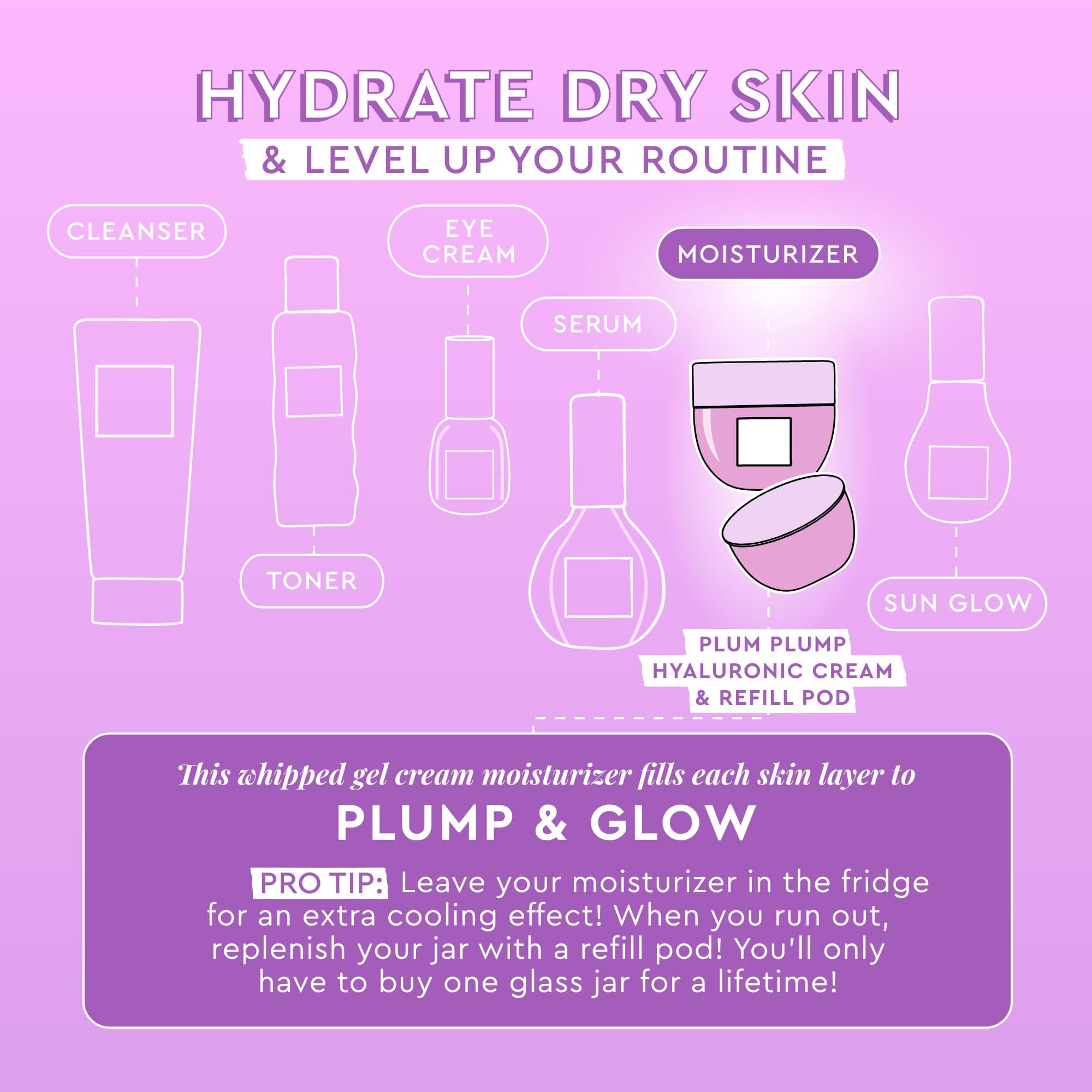 Hydrate And Glow: The Ultimate Skincare Routine With Hyaluronic Acid Cream