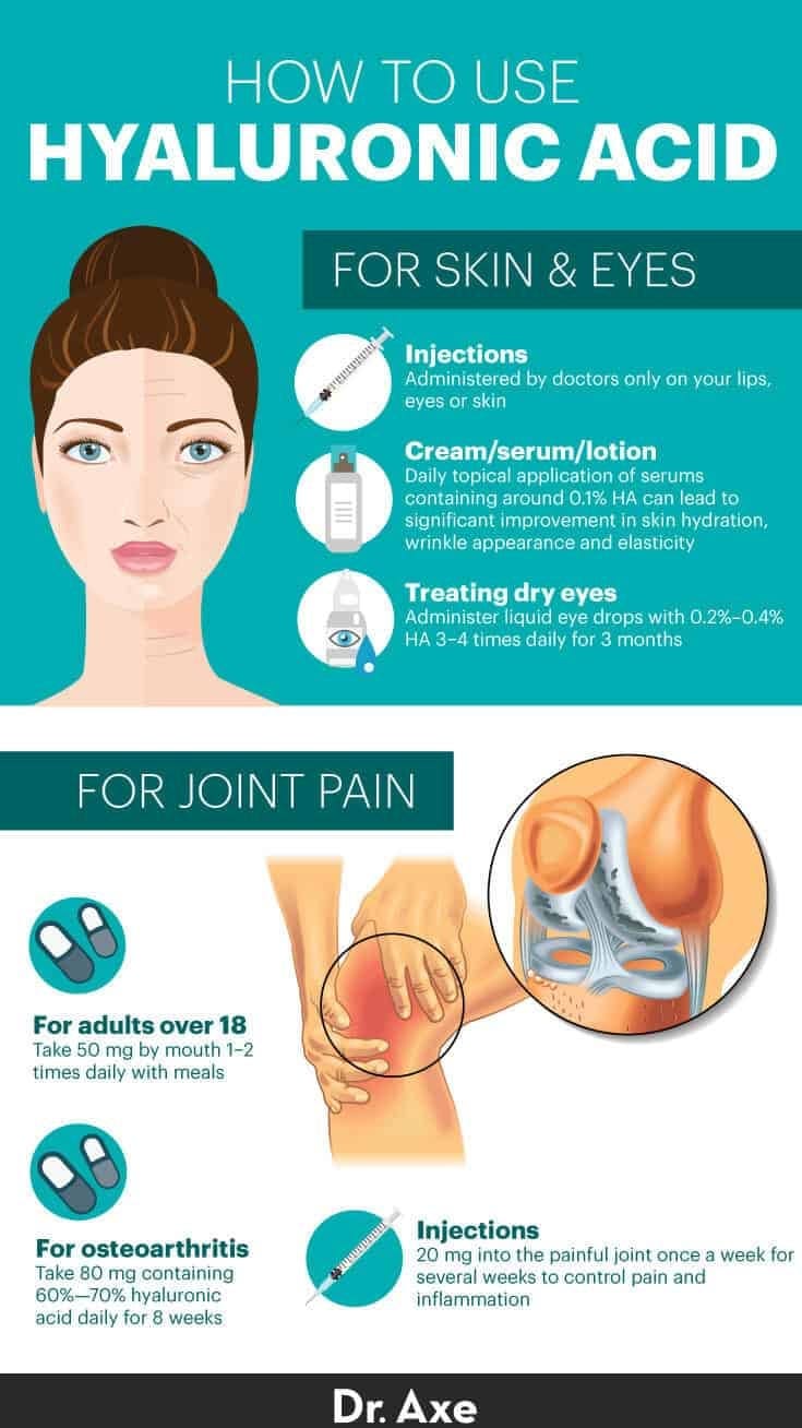 The Benefits Of Using Hyaluronic Acid Cream In Different Seasons